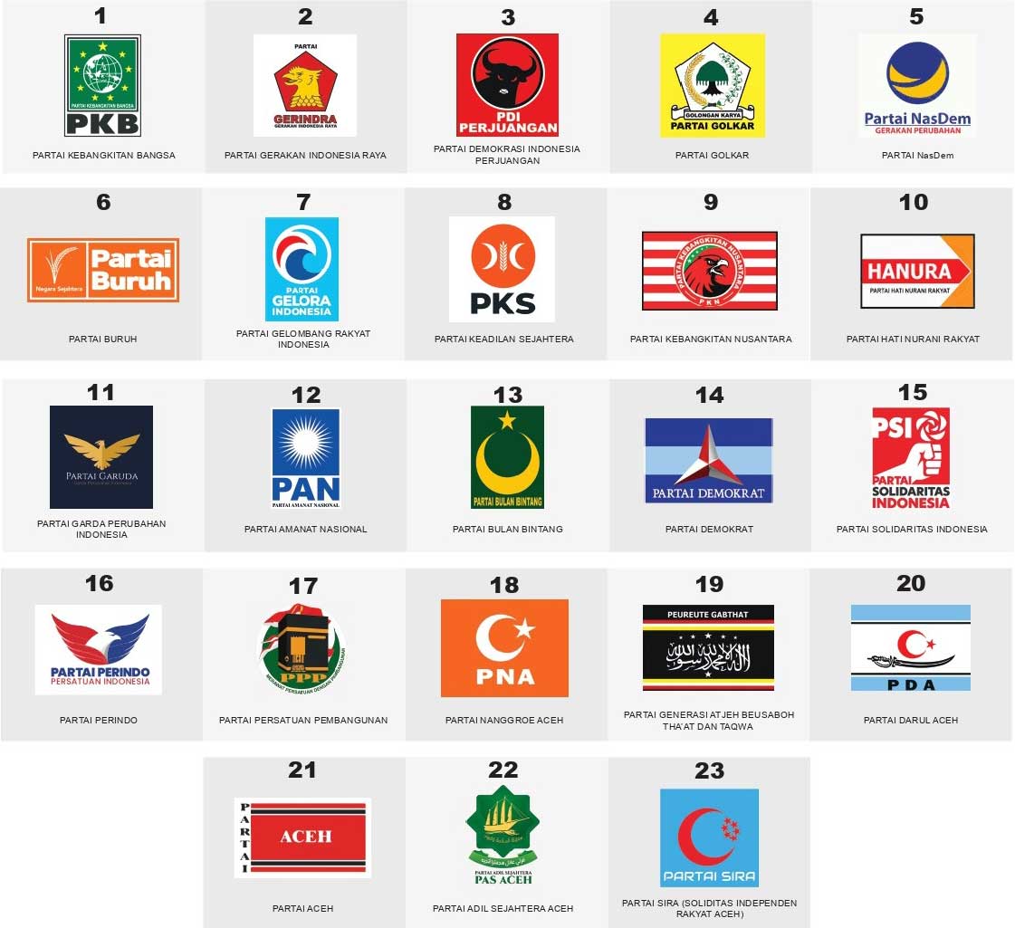 Nomor Urut Partai Politik Nasional Peserta Pemilu 2024
